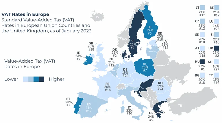 Prime rate is inclusive of VAT